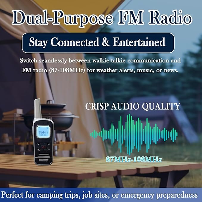 ELIDAIP M6P Mini Walkie Talkies, 1100mAh Battery Rechargeable, 128 Channels (2 Pack)