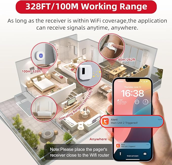CallToU Wi-Fi Wireless Caregiver Pager Call Button