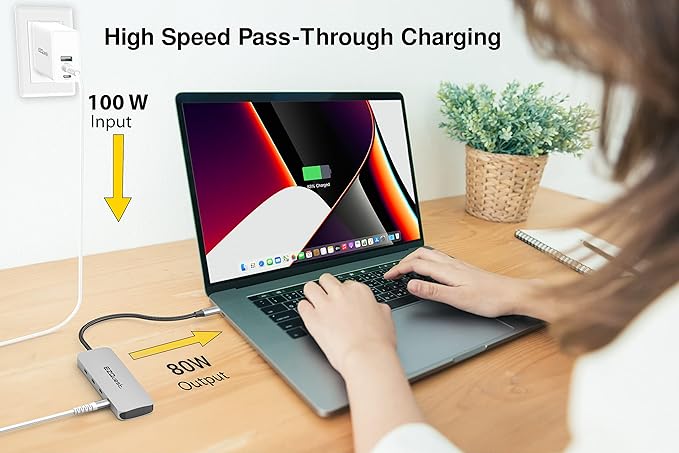 EZQuest USB C Hub Docking Station 7 in 1