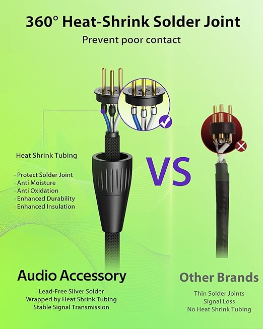 20AWG 99.99% OFC XLR Cables 100ft Nylon Braided