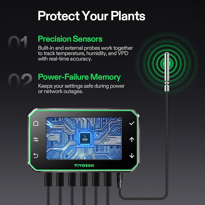VIVOSUN GrowHub Controller E42A+