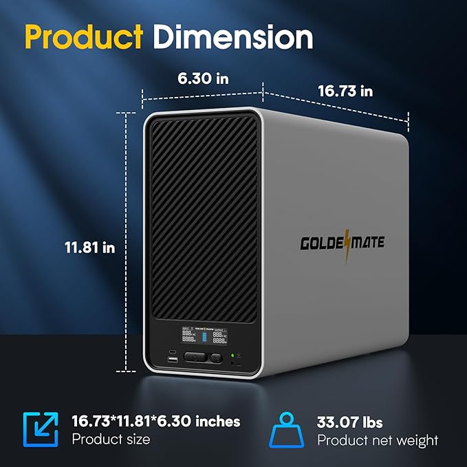 GOLDENMATE 1500VA/1200W Lithium UPS Battery Backup and Surge Protector