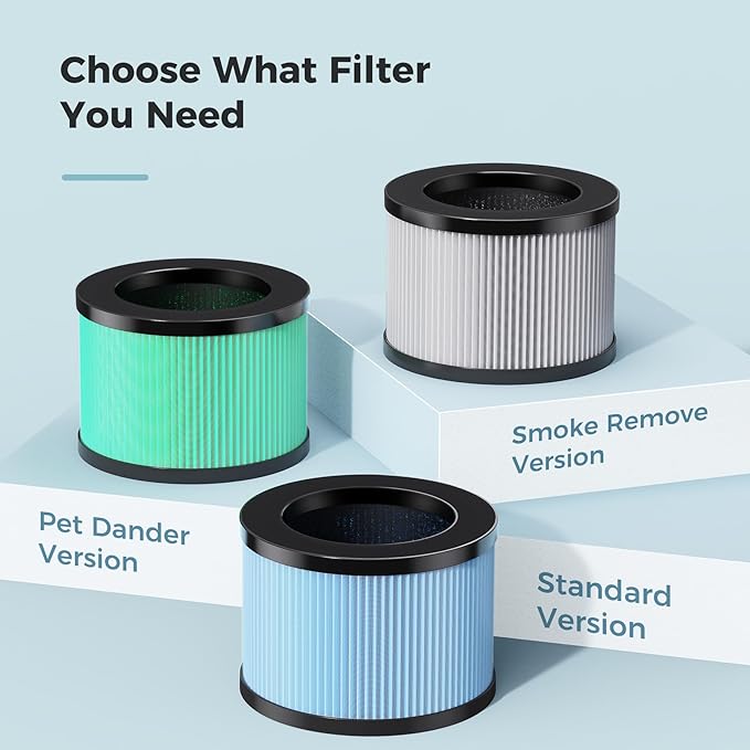 AROEVE Air Purifiers for Bedroom Home, 3 Layer Filter for Smoke Pollen