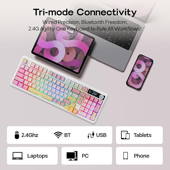 EPOMAKER TH99 PRO 96% Mechanical Keyboard