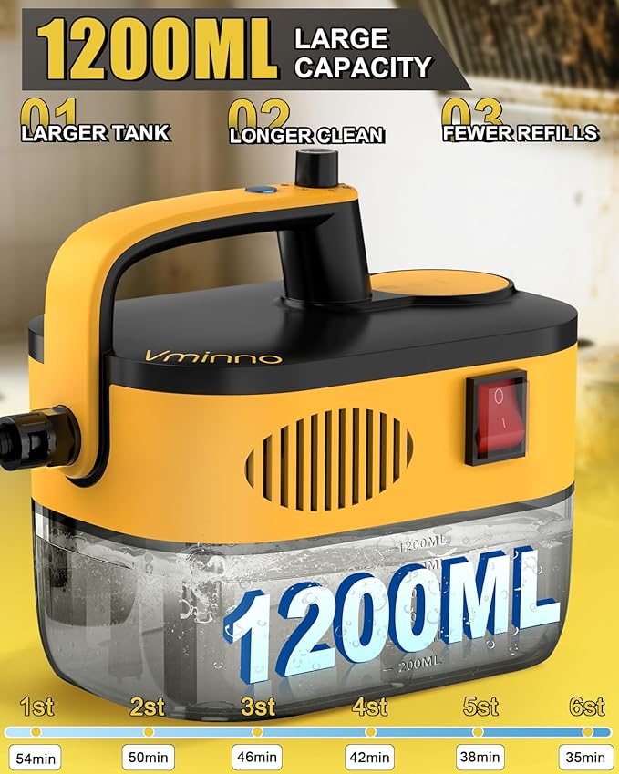 Heavy Duty Steam Cleaner for Home, Fast Heating & 1.2L Tank, 6-Level Adjustable