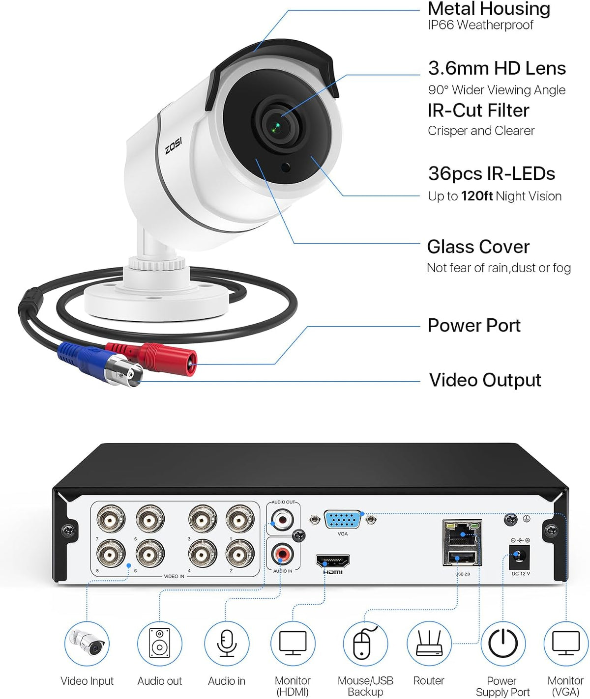 zosi 3k lite 8ch security camera system with, front angle view