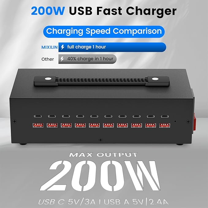 Portable USB~C Charger Block, 200W 20 Port Home Fast Charging Station