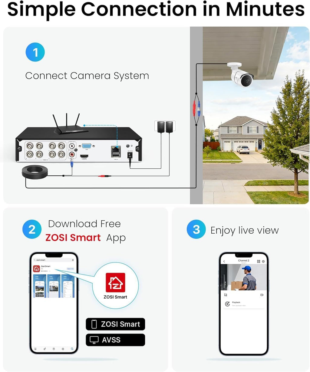 zosi 3k lite 8ch security camera system with on a desk or shelf