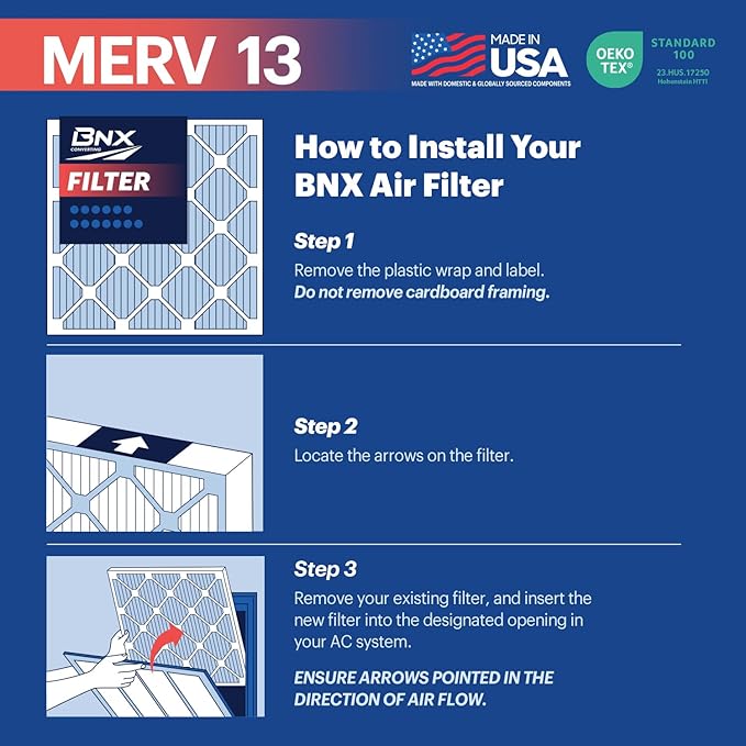 BNX TruFilter 20x20x1 MERV 13 AC Furnace Air Filter (4 Pack)