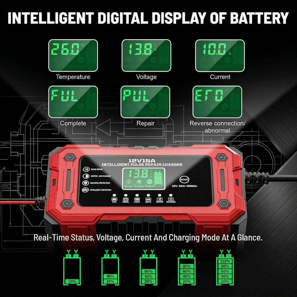 car battery charger 12v 15a smart trickle charger, close-up detail