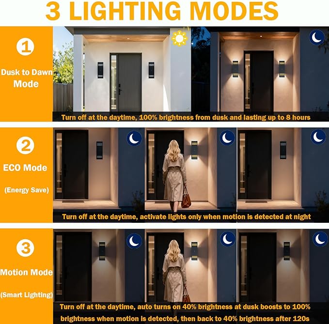iYogaled Dusk to Dawn Motion Sensor Porch Light