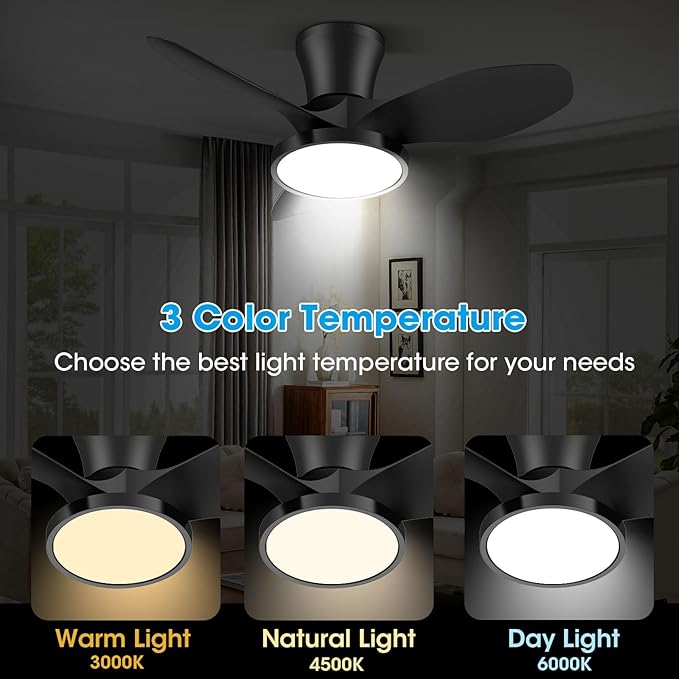 ocioc Quiet Ceiling Fan with LED Light DC motor 32 inch Large Air Volume Remote