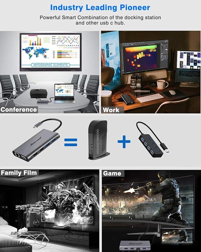 Hiearcool USB-C Docking Station