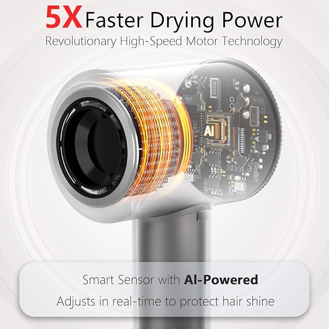 Hair Dryer, High Speed Ionic Blow Dryer, 5X-Fast Drying, 2 Billion Negative Ions