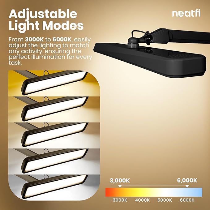 Neatfi XL 2, 500 Lumens LED Task Lamp