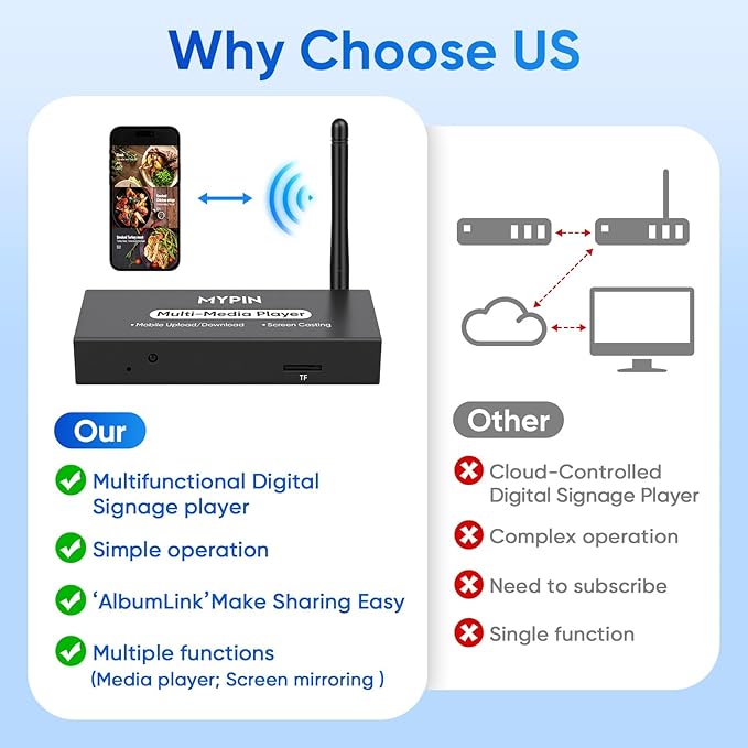 Advertising Media Player USB Video Player