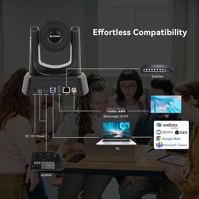 TONGVEO 4K NDI PTZ Camera AI Auto-Tracking 20X Optical Zoom HDMI IP Live