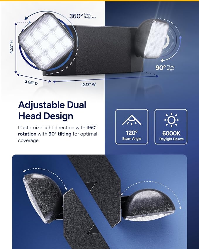 Sunco Emergency Light LED Fixture