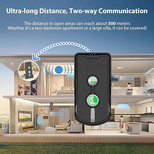 Swokely Rechargeable Wireless Intercom Unit, 2-Way Talking, 500 Meter Talking (2 Pcs)