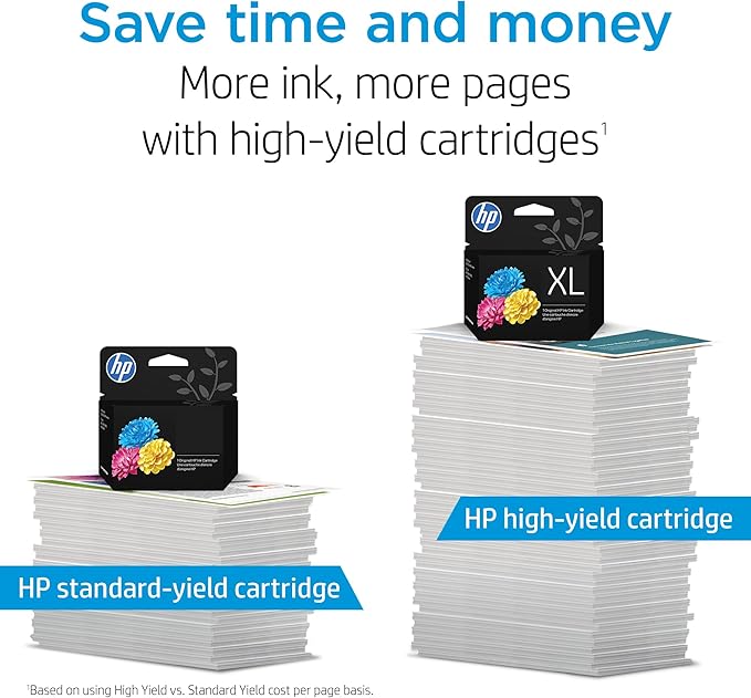 HP 64XL Tri-Color High-Yield Ink Cartridge Printers | Works