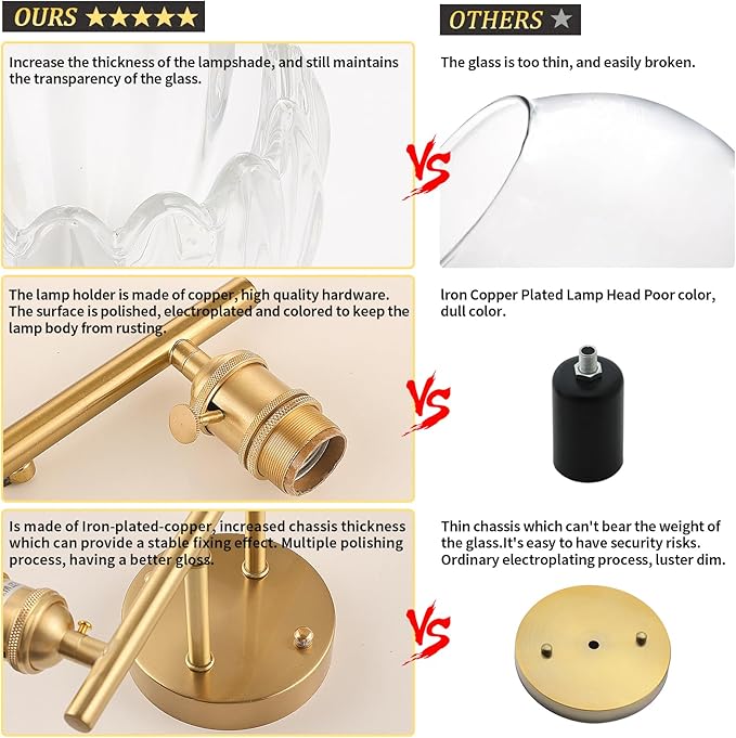 Shenmoyl Bathroom Light Fixtures, 2-Light Brass Vanity Wall Light Over Mirror