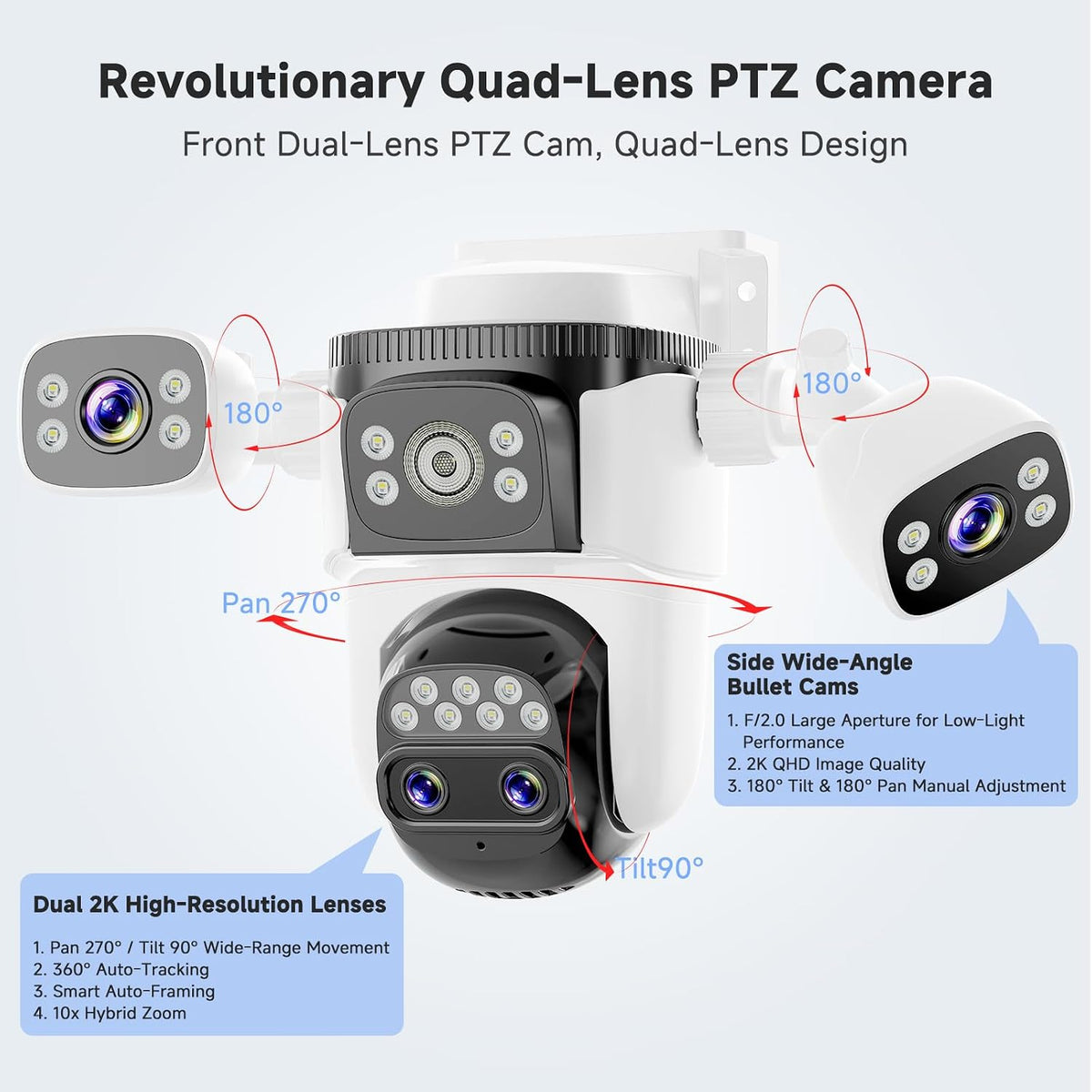 vstarcam 4-lens security cameras wireless outdoor, 4-in-1 multi-view, side view