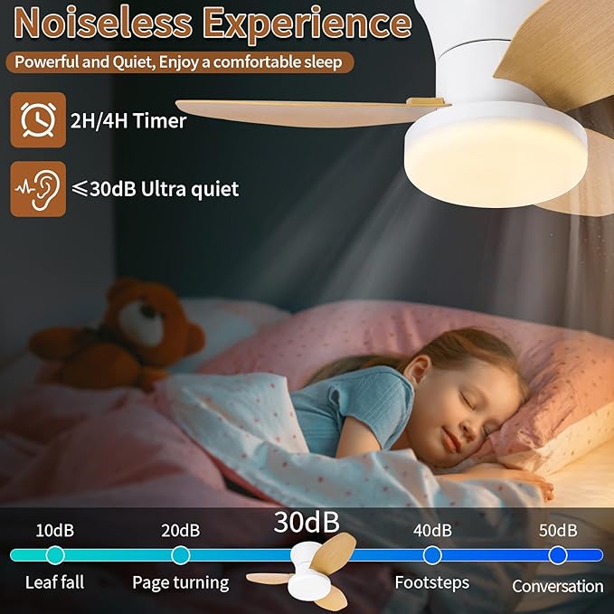 Glowall Small Ceiling Fan with Lights, 25 Inch Flush Mount with Remote Control