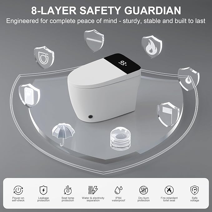 Smart Toilet with Elongated Heated Seat, Auto Flush, Manual Soft-Close Seat &