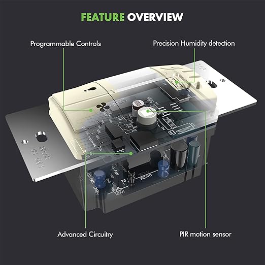 TOPGREENER Humidity Sensor Switch