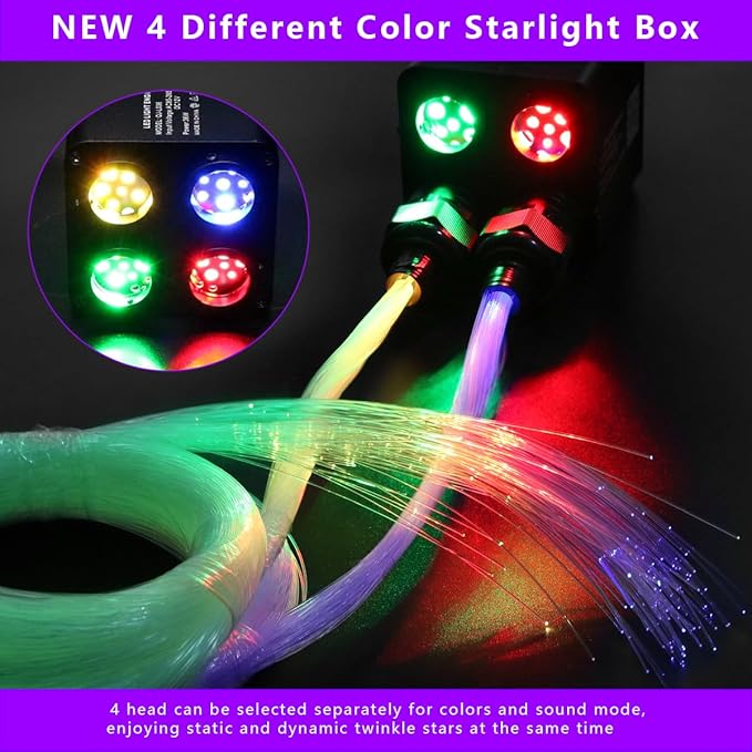 AZIMOM 4color 36W Twinkle Fiber Optic Starlight Box, 4Port Light Source Sound