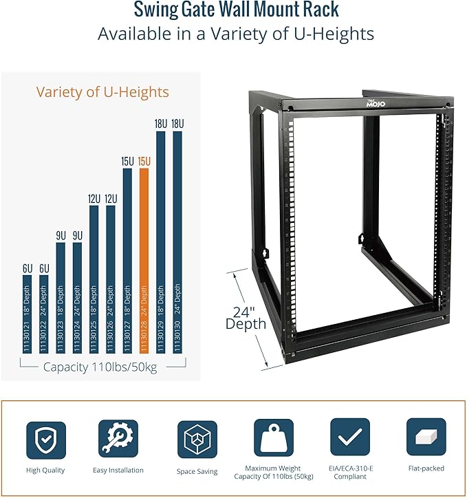 Tecmojo 15U Wall Mount Server Rack, Open Frame Network Rack