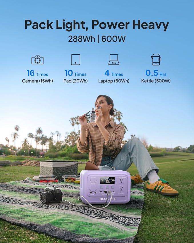 BLUETTI Elite 30 V2 Portable Power Station, 288Wh Solar Generator