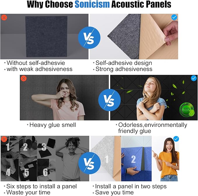Sonicism 22 Pack X-Lined Acoustic Panels