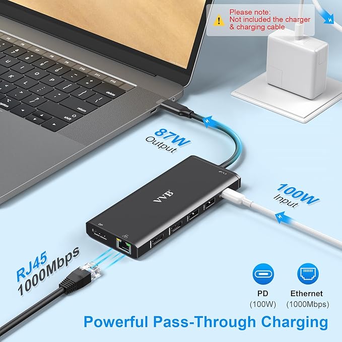 USB C Docking Station Dual Monitor