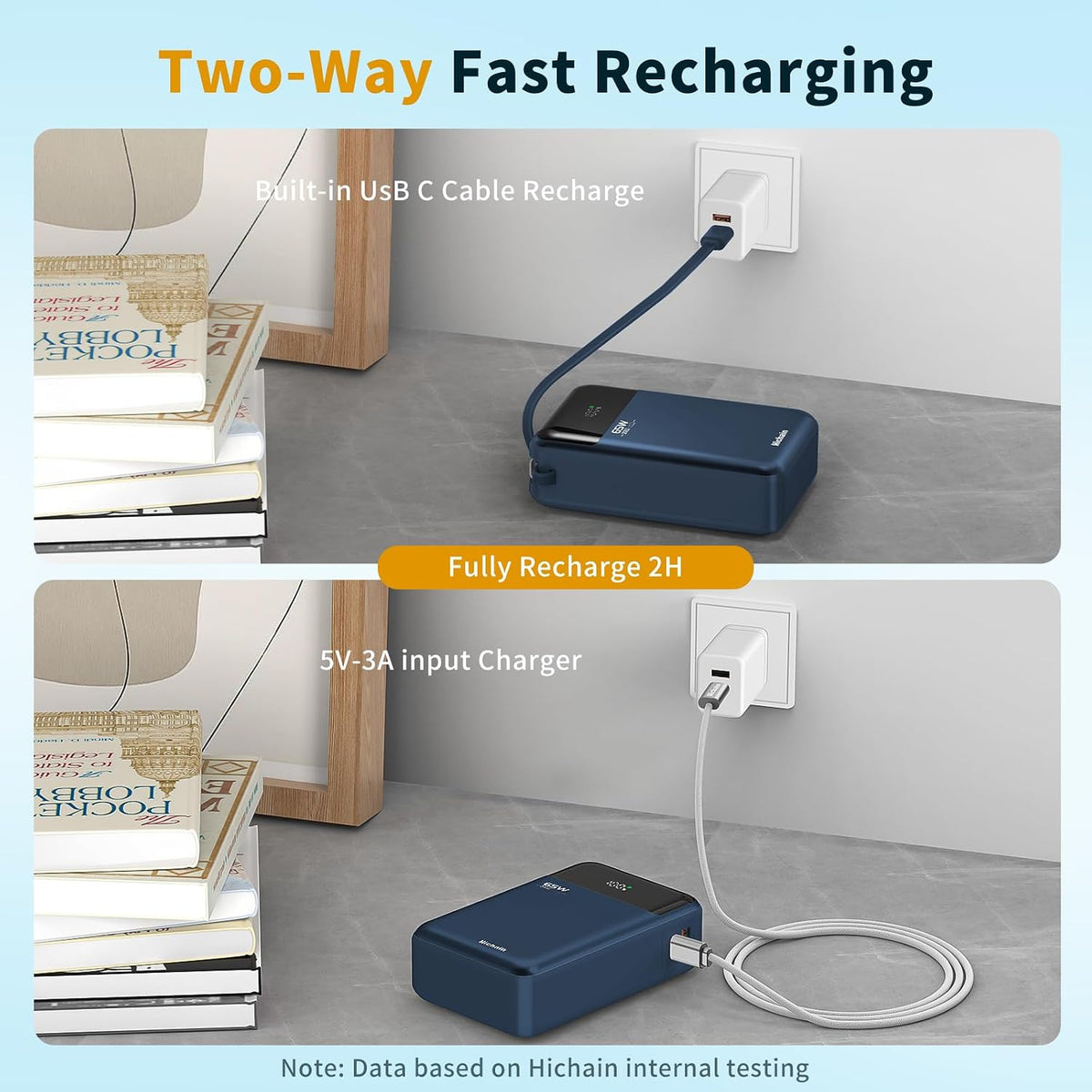 hichain laptop power bank 65w laptop portable charger, view 10
