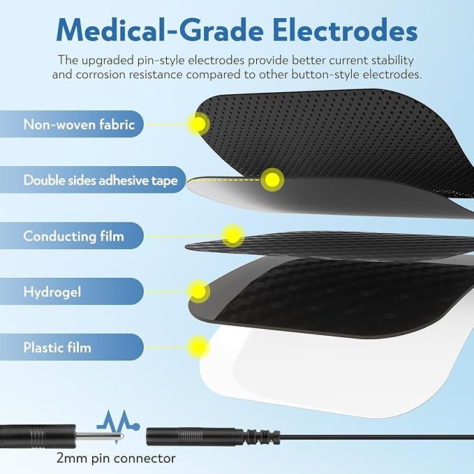 3-in-1 TENS Unit Muscle Stimulator