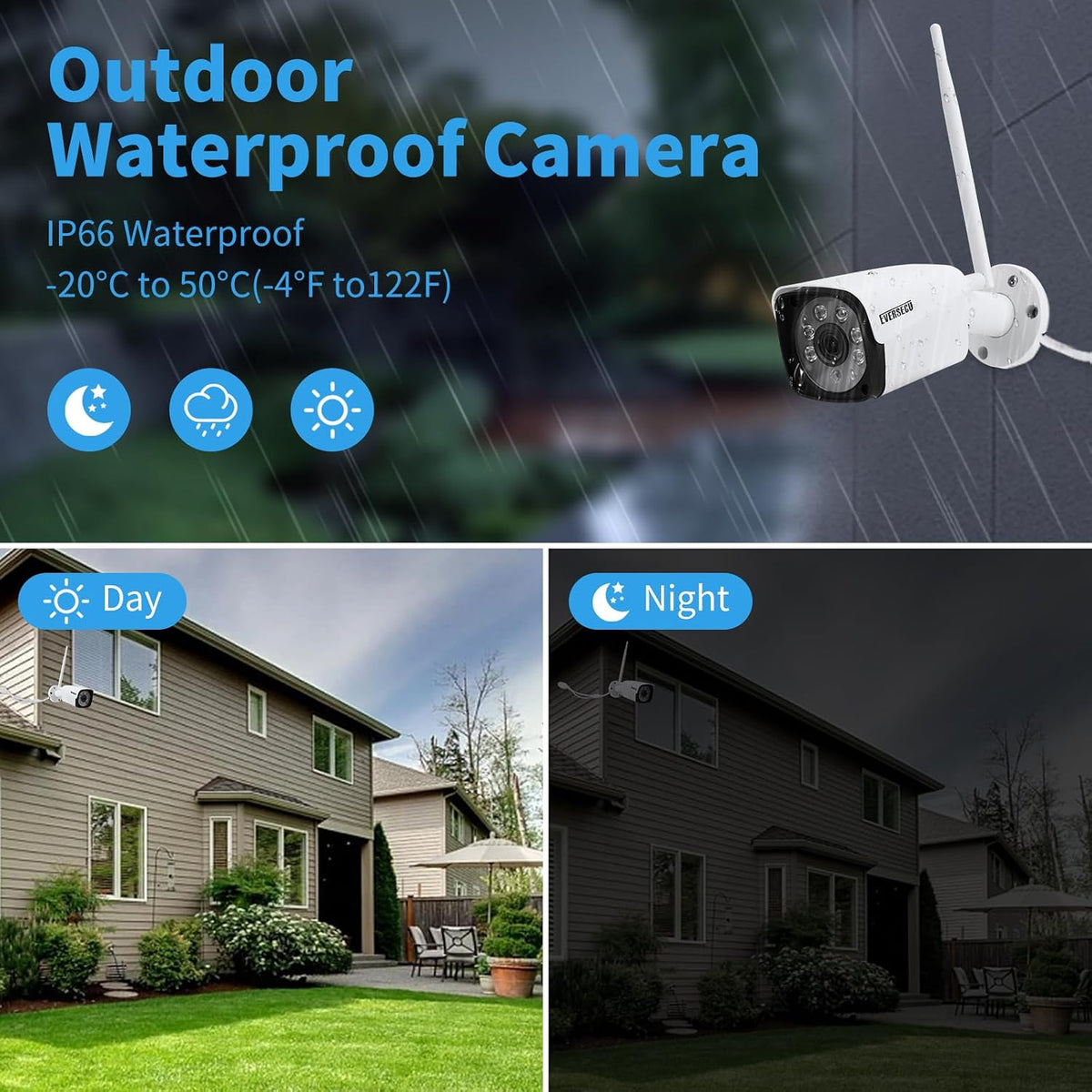 expandable 8ch mini nvr & security cameras system-2pcs, package contents