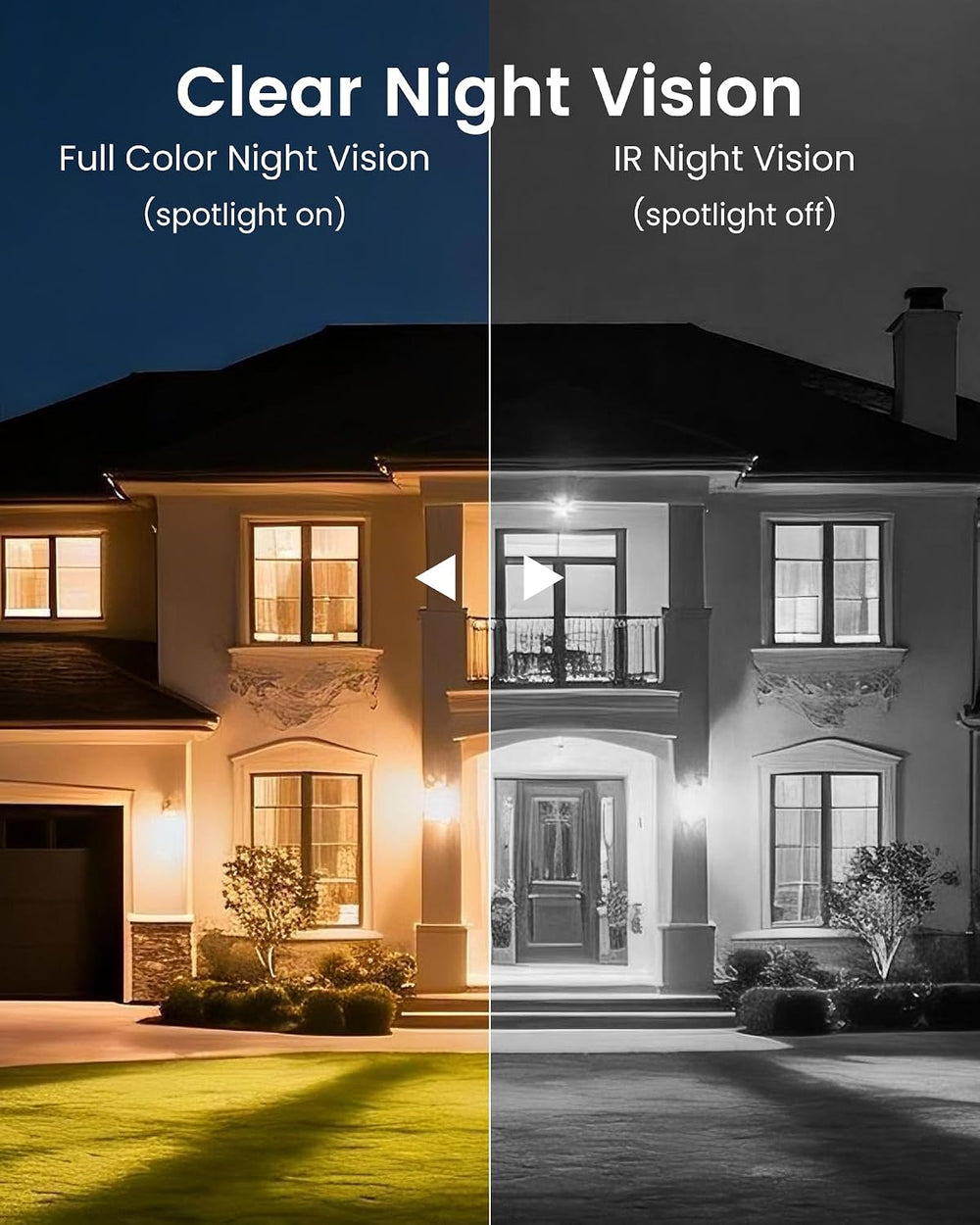 CasaCam Solar Security Camera, Dual Lens, Battery Powered, 2.4/5GHz WiFi