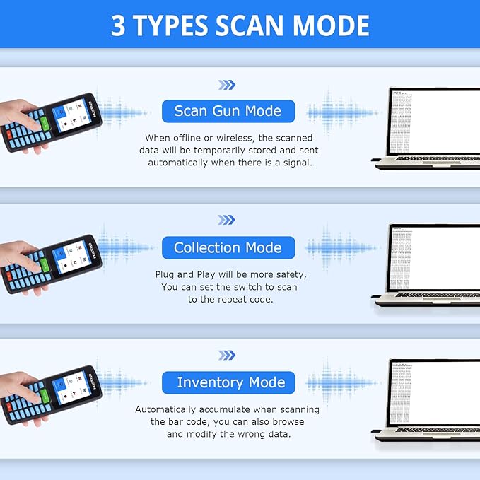 ONEWSCAN Wireless Barcode Scanner, Portable Inventory Scanner 1D&2D&PDF417
