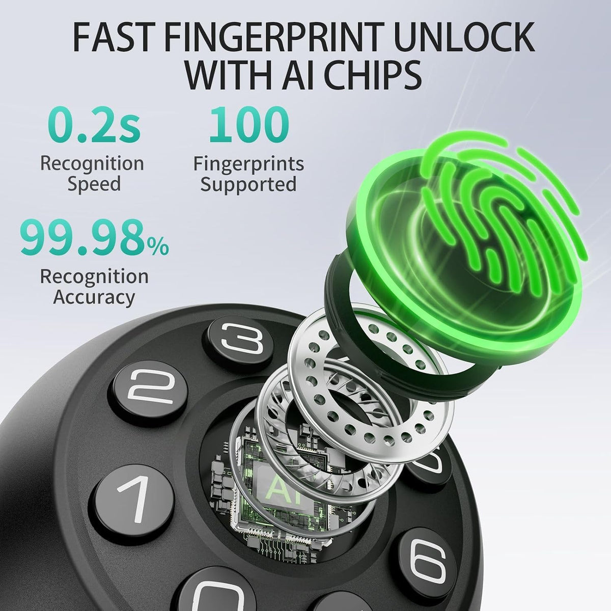fingerprint door lock biometric keypad smart door knob, close-up detail