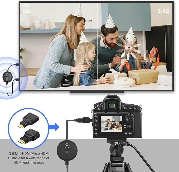 YUYUNLOMN Wireless HDMI Four Receivers and Transmitter, Splitter Plug and Play