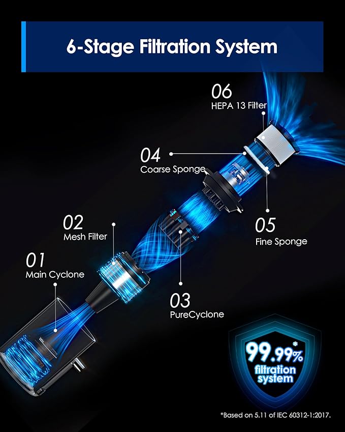 Tineco Pure ONE S30 Cordless Vacuum Cleaner, 150AW Powerful Suction, Zero