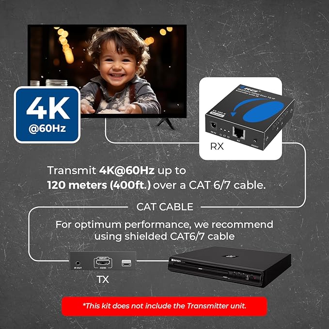 OREI Receiver only for EX-500-K 4K HDMI Extender Over IP CAT6 by One to Many