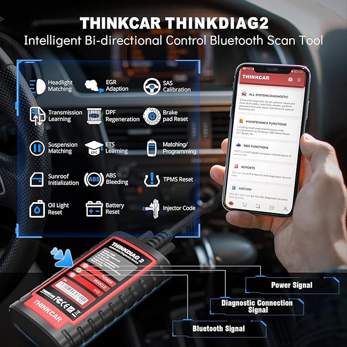 Thinkdiag2 All System Bidirectional OBD2 Diagnostic Scanner