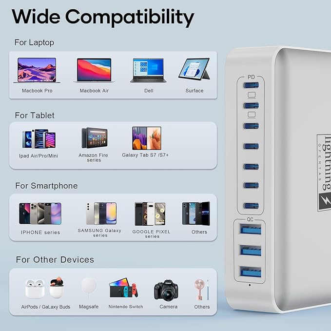 Charging Station for Multiple Devices 500W, 10 Ports Charging Blocks for