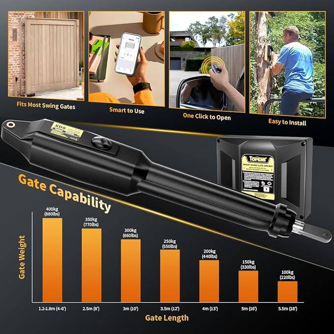 TOPENS XD851 Smart Gate Opener for Heavy Duty Single Swing Gates Up to 18ft
