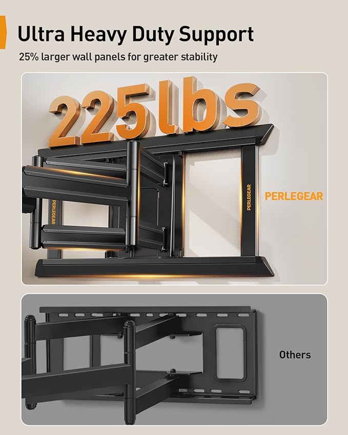 Perlegear Long Arm Full Motion TV Wall Mount
