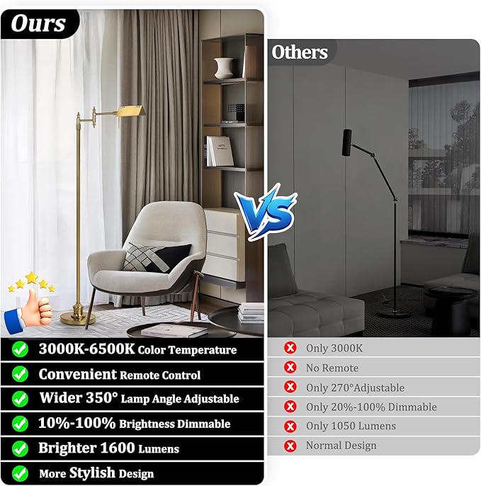 Dimmable Pharmacy Floor Lamp