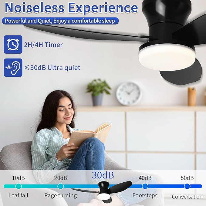 Glowall Small Ceiling Fan with Lights and Remote, 32 Inch Flush Mount, Small