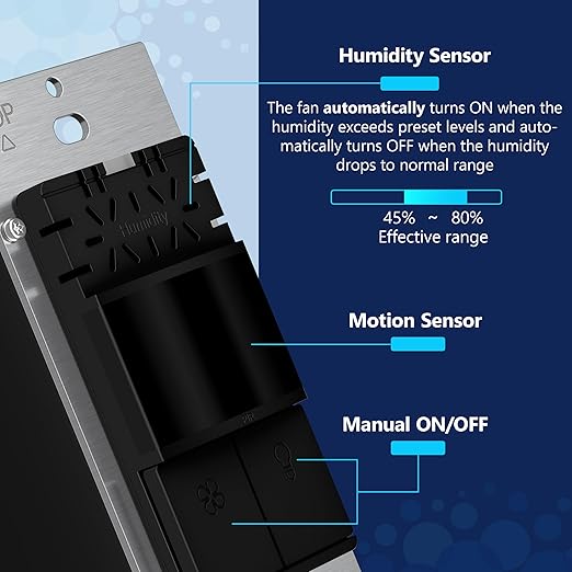 LIDER Humidity Sensor Switch and Motion Sensor Light Switch, PIR Sensor